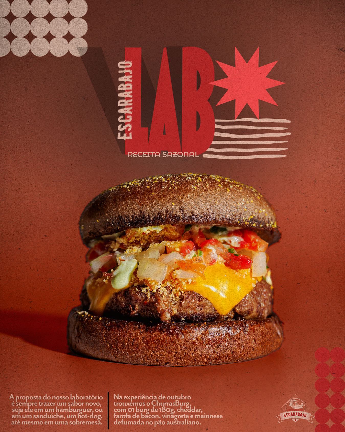 Laboratório 2021/10 1